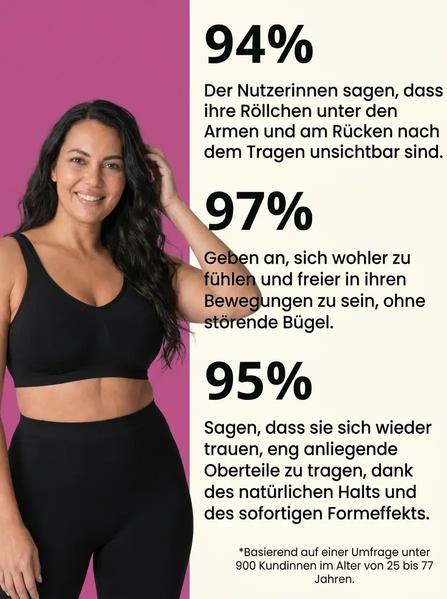 Brassière Maintien Confort
