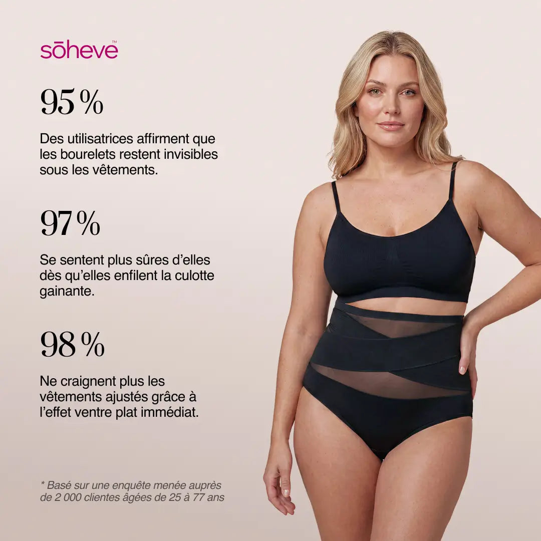 Culotte gainante taille haute — Effet ventre plat sans coutures